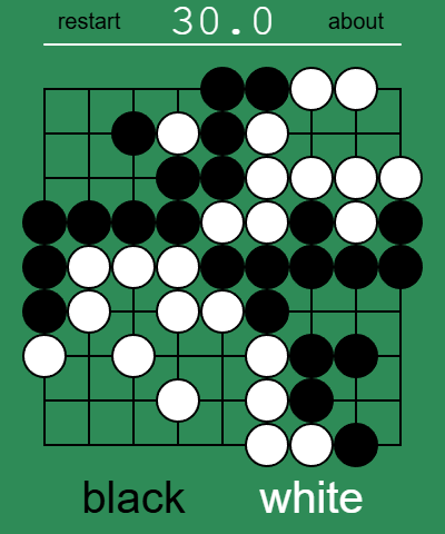 counting game