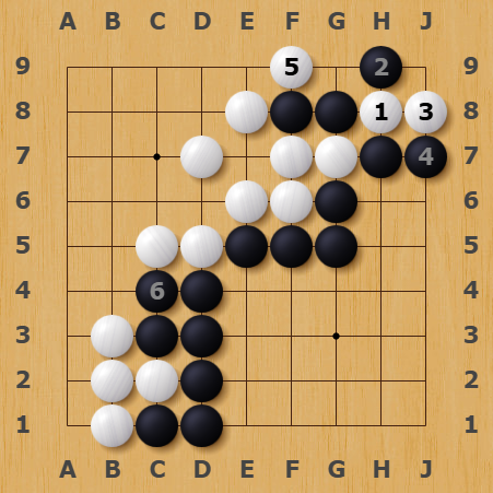 strongest resistance